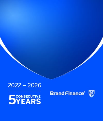 BrandFinance2026_14Dimensions