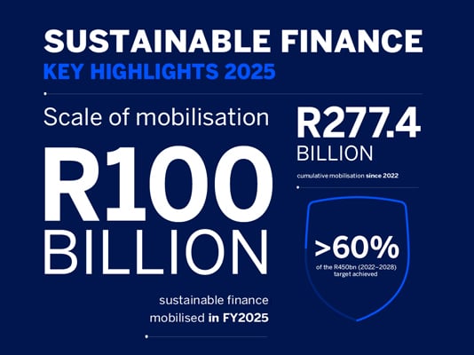 Sustainable-finance-highlights_CTAteaser
